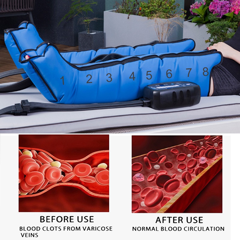 lymphatic drainage machine for legs